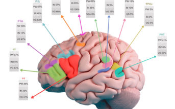 Carlos Bennett et al