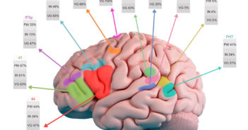 Carlos Bennett et al